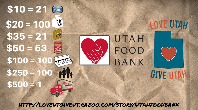 Love Utah Give Utah Impact Summary